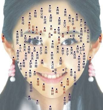 女右眼下有痣|女人右眼下有痣命运 女人眼痣图解大全